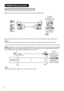 Page 2120
CONNECTION (continued)
Connecting Procedure (continued)
AV 5 can be connected to the equipment with S-video output and composite output. 
 If your external device has S-video terminal, S-VIDEO connection is recommended for higher quality picture.
NOTE
If both S-video and video input terminals of AV5 are connected at the same time, S-video will have its priority.
HDMI 1
terminal can be connected to the devices with HDMI output. If the external device has DVI output, this can be available 
with HDMI-DVI...