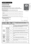 Page 6059
ENGLISH
FEATURES (continued)
Size Switching
DTT/TV/AV signal input
Each time button of the remote control is pressed (or press and then◄►
button), the screen display size is switched in sequence, and the status will be displayed 
at the bottom of the screen.
zWatching Standard Deﬁ nition Pictures (480i, 480p, 576i, 576p)
DTT/TV/AV1/AV2/AV3
AutoFull ZoomC14:9L14:9 ZoomPanoramic 2Panoramic 1
AV4/AV5
Panoramic 24:3 Full ZoomC14:9L14:9 ZoomPanoramic 1
HDMI1/HDMI2/HDMI3
Panoramic 24:3AutoFull...