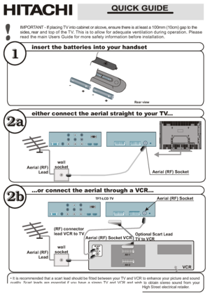 Page 38ANT.IN
VCR
AV- 1
AV- 2
QUICK GUIDE
QUICK GUIDE
IMPORTANT - If placing TV into cabinet or alcove, ensure there is at least a 100mm (10cm) gap to the 
sides, rear and top of the TV. This is to allow for adequate ventilation during operation. Please 
read the main Users Guide for more safety information before installation.
insert the batteries into your handset
either connect the aerial straight to your TV...
...or connect the aerial through a VCR...
Aerial (RF) Socket Aerial (RF) Socket
wall
socketwall...