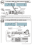 Page 39...or through a HDMI and YPBPR products (DVD-RW)
...or through DVD-R,VCR and satellite decoder.
ANT.IN
ANT.IN
RF Lead to 
Aerial  RF Lead 
from VCR to 
SatelliteRF Lead from 
VCR to TV
Satellite LNB lead  Aerial 
VCR
  Scart Lead to 
  AV on TV. -1
AV- 1 TV VCR
AV- 2
DVD RECORDER
TFT-LCD TV
COMPONENTY
PRPBANT.IN
ANTENNA
HDMI OUT
(RF) connector
lead Device to TV
wall
socket
Aerial (RF) 
Lead
Aerial (RF) Socket
  High DefinitionYour LCD Television is capable of displaying High Definition pictures from...