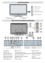 Page 8English   - 7 -
LCD TV Front View
SOURCE SELECT
MENU BUTTON
PROGRAMME UP/DOWN
VOLUME UP/DOWN
STANDBY BUTTON
+
P/CH+
TV /AV
ME NU
Power/Standby LEDIR ReceiverBuilt-in SpeakersFixed Table Top Stand
Rear View and Peripheral Connections
 Headphone
 Audio Inputss
  Video  Input  (AV-4)
 S-VHS Input (AV-5)
 VGA Input (PC RGB)
  Subwoofer  Output
 PC Audio Inputss
 Audio Line Out
 Component Audio Inputss
 Component Video (YPbPr) Inputs (AV-3)
For  service  use  only
 HDMI Inputs  (HDMI 1 & HDMI 2)
  Scart  1...