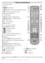 Page 9 English   - 8 -
Remote Control Buttons
 = Stand by On/Offf
 = Info
DVD = Select DVD
TV/DTT = Selector button for Digital/Analogue mode
= Hold in teletext mode, Freeze picture
 /  = Volume Up/ Down
 =  Mute On/Off
RED (Page Selection – Teletext mode only)
GREEN (Page Selection – Teletext mode only)
 = Teletext On-Offf
 = Time / Teletext & TVTV
 = Menu On/Off
 /  /  /  = Cursor buttons
+FUNCTION = No function
 = Equalizer Sound Mode
 = Aspect ratio
 = No Function
  Control  buttons  for  DVD...