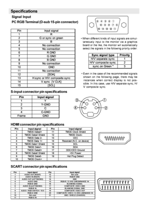 Page 33				
&!%
 / 

;
*!%
63?4
?/
 7
 	



 	 


 
 



 

! 


 

 #$%

 &	  &( )	 	 

 (	  (*+,%

 #*+%
D4-+5+





6

1   -  A  -
3+-
5C->



1


-


-

>1+B
	

 ...