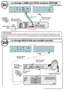 Page 39...or through a HDMI and YPBPR products (DVD-RW)...or through DVD-R,VCR and satellite decoder.ANT.IN
ANT.INRF Lead to 
Aerial RF Lead 
from VCR to RF Lead from 
VCR to TVSatellite LNB lead Aerial VCR  Scart Lead to 
  AV on TV. -1AV-1TVVCRAV-2DVD RECORDERTFT-LCD TVCOMPONENTYPRPB
ANT.INANTENNAHDMI OUT(RF) connector
lead Device to TVwall
socketAerial (RF) 
LeadAerial (RF) Socket  High Definition
Your LCD Television is capable of displaying High Definition pictures from devices such as a High Definition...