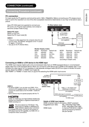 Page 1817
ENGLISH
CONNECTION (continued)
Connecting Procedure (continued)
PC connection
For best results the PC graphics card should be set to 1360 x 768@60Hz. Before connecting your PC please ensure 
that it is set to this resolution (or one of the other acceptable resolutions listed below) or you may not be able to see a 
picture.
VGA lead
(not supplied)
Use a PC-VGA lead (not supplied) to connect your 
PC to this unit. Plug the lead carefully not to break or 
bend the contact inside of plug.
Select PC input...