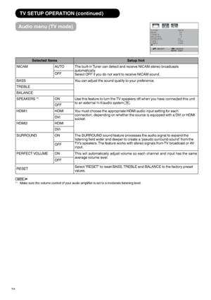 Page 2524
Selected Items Setup hint
NICAM AUTO The built-in Tuner can detect and receive NICAM stereo broadcasts 
automatically.
Select OFF if you do not want to receive NICAM sound. OFF
BASS You can adjust the sound quality to your preference.
TREBLE
BALANCE
SPEAKERS *
1ON Use this feature to turn the TV speakers off when you have connected this unit 
to an external hi-fi/audio system 16.
OFF
HDMI1 HDMI You must choose the appropriate HDMI audio input setting for each 
connection, depending on whether the...