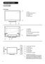 Page 1110
COMPONENT NAMES
Main Unit
①  Panel
②  Remote Control Receiver
③  Indicating Lamp
④  Speaker
⑤  Desktop Stand
①Handgrips
②  Side Input
③  Rear Input
④  Control Panel (see below for details)
⑤  Cable Clampers
Please refer to 
14~18 for the detailed 
information for the connections.
①  Main Power Switch (
)
②
Channel UP
③  Channel DOWN
④  Volume UP
⑤  Volume DOWN
⑥  INPUT button
⑦  Sub Power button ()
To display the menu screen.
Press both VOL 
õ/ö buttons at the same time for 
more than 1 seconds to...