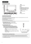 Page 1514
CONNECTION
Terminal Positions
Rear
①
  Power Cord Socket
②
  AV1
③
  AV2
④
  AV3
⑤
  COMPONENT IN, AUDIO terminals
⑥
   VAR (Variable) AUDIO OUT terminal
⑦
   HDMI1, 2 and mini stereo for Audio
⑧
   PC Connection terminals
(D-sub 15 pin and mini stereo for 
Audio)
⑨
  (ANT) Aerial Socket
Side
⑩
  AV4
⑪
  Headphone Socket
Connecting Procedure
This unit is ready for various kinds of connections. Make a connection in the following steps. Be sure to turn off the
Main Power first when connecting external...