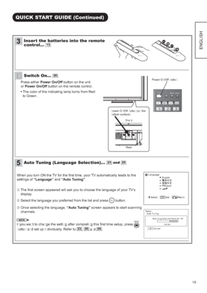 Page 13
(1*/,6+

48,&.67$57*8,(&RQWLQXHG
,QVHUWWKHEDWWHULHVLQWRWKHUHPRWH
FRQWURO

6ZLWFK2Q
3UHVVHLWKHU3RZHU2Q2IIEXWWRQRQWKHXQLW
RU3RZHU2Q2IIEXWWRQRQWKHUHPRWHFRQWURO
7KHFRORURIWKHLQGLFDWLQJODPSWXUQVIURP5HG
WR*UHHQ
$XWR7XQLQJ/DQJXDJH6HOHFWLRQDQG
:KHQ\RXWXUQ21WKH79IRUWKH