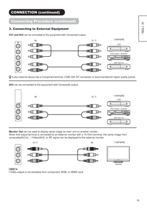 Page 19
(1*/,6+
&211(&7,21FRQWLQXHG
&RQQHFWLQJ3URFHGXUHFRQWLQXHG
&RQQHFWLQJWR([WHU QDO(TXLSPHQW
$9DQG$9
321(17
$9
0RQLWRU2XWRU
LWKD2KPWHUPLQDOWKHVDPHLPDJHIURP
FRPSRVLWH$969LGHR$WRU

9XW









	


>([DPSOH@,1 287

	 


>([DPSOH@287,1



	
 	





>([DPSOH@,1 287
 