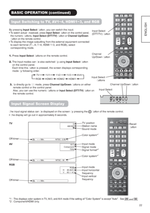 Page 25
(1*/,6+
%$6,&23(5$7,21FRQWLQXHG
,QSXW6ZLWFKLQJWR79$9a+0,aDQG5*%
%\SUHVVLQJ,QSXW6HOHFWEXWWRQ\RXFDQVZLWFKWKHLQSXW
7RZDWFKDFWXDOEURDGFDVWSUHVV,QSXW6HOHFWEXWWRQRQWKHFRQWUROSDQHO
WKHQXPHULFEXWWRQV,QSXW6HOHFW7779EXWWRQRU&KDQQHO8SRZQ
EXWWRQRQWKHUHPRWHFRQWURO
7QQHFWHG
WRHDFKWHUPLQDO79$9a+0,aDQG5*%VHOHFW
FRUUHVSRQGLQJPRGH
3UHVV,QSXW6HOHFWEXWWRQVRQWKHUHPRWHFRQWURO...