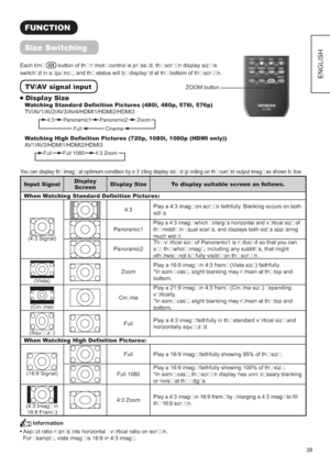 Page 41
(1*/,6+
)81&7,21
6L]H6ZLWFKLQJ
(DFKWLPHEXWWRQRIWKHUHPRWHFRQWUROLVSUHVVHGWKHVFUHHQGLVSOD\VL]HLV
VZLWFKHGLQVHTXHQFHDQGWKHVWDWXVZLOOEHGLVSOD\HGDWWKHERWWRPRIWKHVFUHHQ
79$9VLJQDOLQSXW

LVSOD\6L]H
:DWFKLQJ6WDQGDUGH