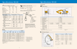 Page 5Backhoe Attachments
Boom and arms are of welded, box-section design. 
Boom length: 15’ 1” (4.60 m)
Arms available in lengths: 6’11” (2.10 m)
8’ 3” (2.52 m)
9’11” (3.01 m)
Bucket is of welded steel structure. Side clearance adjustment 
mechanism provided on the bucket joint bracket.
Capacity Width
Without With No. 
PCSA CECE side side of Weight
heaped heaped cutters cutters teeth
0.25 yd
3(0.19 m
3) 0.17 m
3
18” (450 mm) 22”(550 mm) 3 530 lb  (240 kg)
0.39 yd
3(0.30 m
3) 0.25 m
3
23” (580 mm) 28” (700 mm)...