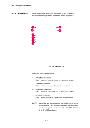 Page 1033.2    Creating an Analysis Method 
3 - 8 
When selecting the Monitor tab, the window in Fig. 3-5 appears.     
For the settable range of each parameter, refer to Appendix G.   
 
 
 
Fig. 3-5  Monitor Tab 
 
 
Assign the following parameters.   
 
1 Y-Axis Max (maximum)   
Enter a maximum value for Y-axis on the monitor window.   
2 Y-Axis Min (minimum)   
Enter a minimum value for Y-axis on the monitor window.   
3 X-Axis Max (maximum)   
Enter a maximum value for X-axis on the monitor window.   
4...