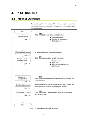 Page 1274.1 
4 - 1 
4.  PHOTOMETRY  
 
4.1  Flow of Operation  
 
This section explains the method of determining sample concentration 
with a calibration curve prepared.    Measurement proceeds along the 
flow shown below.   
 
 
 
 
 
 
 
 
 
 
 
 
 
 
 
 
 
 
 
 
 
 
 
 
 
 
 
 
 
 
 
 
 
 
 
 
Fig. 4-1    Operational Flow (photometry)   Click 
   button and set an analysis method. 
 
 • Quantitation type 
•  Number of wavelengths 
• Calibration type 
Click 
  button and set sample information. 
 •  Sample...