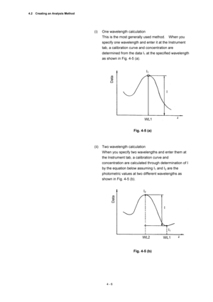 Page 1324.2    Creating an Analysis Method 
4 - 6 
(i)  One wavelength calculation   
This is the most generally used method.    When you 
specify one wavelength and enter it at the Instrument 
tab, a calibration curve and concentration are 
determined from the data I
1 at the specified wavelength 
as shown in Fig. 4-5 (a).   
 
 
 
Fig. 4-5 (a) 
 
 
(ii)  Two wavelength calculation   
When you specify two wavelengths and enter them at 
the Instrument tab, a calibration curve and 
concentration are calculated...