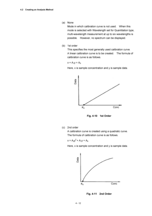 Page 1384.2    Creating an Analysis Method 
4 - 12 
(a) None  
Mode in which calibration curve is not used.    When this 
mode is selected with Wavelength set for Quantitation type, 
multi-wavelength measurement at up to six wavelengths is 
possible.    However, no spectrum can be displayed.   
 
(b) 1st order  
This specifies the most generally used calibration curve.     
A linear calibration curve is to be created.    The formula of 
calibration curve is as follows.   
x = A
1y + A0  
Here, x is sample...