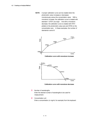 Page 1404.2    Creating an Analysis Method 
4 - 14 
NOTE:  A proper calibration curve can be created when the 
photometric value increases or decreases 
monotonously versus the concentration value.    With a 
monotonic increase, the calibration curve is created with 
standard 1 (STD1) as origin.    And with a monotonic 
decrease, the calibration curve is created with STD1 
plotted on the photometric value axis and STD5 on the 
concentration axis.    In these examples, the number of 
standards is set at 5....