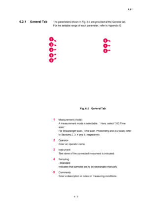 Page 2036.2.1 
6 - 3 
The parameters shown in Fig. 6-3 are provided at the General tab.     
For the settable range of each parameter, refer to Appendix G.   
 
 
 
Fig. 6-3  General Tab 
 
 
1 Measurement (mode)   
A measurement mode is selectable.    Here, select “3-D Time 
scan.”  
For Wavelength scan, Time scan, Photometry and 3-D Scan, refer 
to Sections 2, 3, 4 and 5, respectively.   
2 Operator  
Enter an operator name.   
3 Instrument  
The name of the connected instrument is indicated.   
4 Sampling 
-...