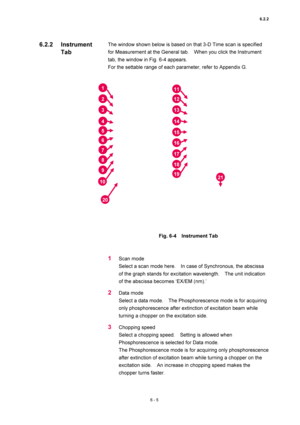 Page 2056.2.2 
6 - 5 
The window shown below is based on that 3-D Time scan is specified 
for Measurement at the General tab.    When you click the Instrument 
tab, the window in Fig. 6-4 appears.   
For the settable range of each parameter, refer to Appendix G.   
 
 
 
Fig. 6-4  Instrument Tab 
 
 
1 Scan mode   
Select a scan mode here.    In case of Synchronous, the abscissa 
of the graph stands for excitation wavelength.    The unit indication 
of the abscissa becomes ‘EX/EM (nm).’   
2 Data mode   
Select...