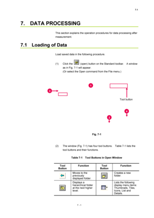 Page 2257.1 
7 - 1 
7.  DATA PROCESSING 
 
This section explains the operation procedures for data processing after 
measurement. 
 
7.1  Loading of Data 
 
Load saved data in the following procedure. 
 
(1) Click the 
  (open) button on the Standard toolbar.    A window 
as in Fig. 7-1 will appear.   
(Or select the Open command from the File menu.) 
 
 
 
Fig. 7-1 
 
 
(2)  The window (Fig. 7-1) has four tool buttons.    Table 7-1 lists the 
tool buttons and their functions. 
 
Table 7-1    Tool Buttons in...