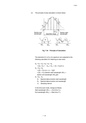 Page 2537.12.1 
7 - 29 
(3)  The principle of area calculation is shown below. 
 
 
 
 
Fig. 7-34    Principle of Calculation 
 
 
The elements (D
1 to Dn) of a spectrum are subjected to the 
following calculation for obtaining an area value. 
 
S
3 = S1 + S2 = Sa + Sc + Sd 
= {D
2 + D3 +  Dn-2 + Dn-1 + (D1 + Dn)/2∗∆λ 
S
2 = Sb + Sd 
= [(D
1 + Dn)∗{∆λ∗ (n – 1)}]/2 
= [(D
1 + Dn)∗{section start wavelength (WL1) –   
section end wavelength (WL
2)}]/2 
S
1 = S3 – S2 
D
1:    Spectral data at section start...