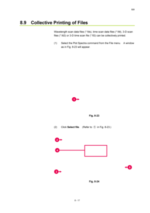 Page 2928.9 
8 - 17 
8.9    Collective Printing of Files 
 
Wavelength scan data files (*.fds), time scan data files (*.fdt), 3-D scan 
files (*.fd3) or 3-D time scan file (*.ft3) can be collectively printed. 
 
(1)  Select the Plot Spectra command from the File menu.    A window 
as in Fig. 8-23 will appear. 
 
 
 
Fig. 8-23 
 
 
(2) Click Select file.  (Refer to ①  in Fig. 8-23.) 
 
 
 
Fig. 8-24 
 
1
2 
3 
5
4  