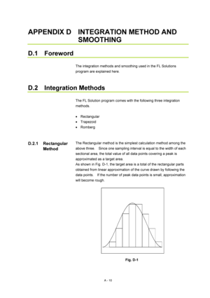 Page 323A - 10 
APPENDIX D  INTEGRATION METHOD AND 
SMOOTHING 
 
D.1  Foreword 
 
The integration methods and smoothing used in the FL Solutions 
program are explained here. 
 
 
D.2  Integration Methods 
 
The FL Solution program comes with the following three integration 
methods. 
 
• Rectangular 
• Trapezoid 
• Romberg 
 
 
The Rectangular method is the simplest calculation method among the 
above three.    Since one sampling interval is equal to the width of each 
sectional area, the total value of all data...