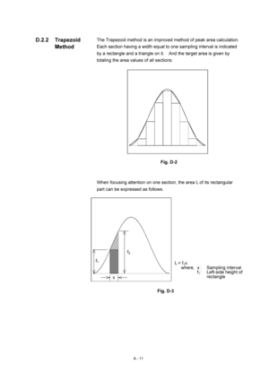 Page 324A - 11 
The Trapezoid method is an improved method of peak area calculation. 
Each section having a width equal to one sampling interval is indicated 
by a rectangle and a triangle on it.    And the target area is given by 
totaling the area values of all sections. 
 
 
 
 
 
 
 
 
 
 
 
 
 
 
Fig. D-2 
 
 
When focusing attention on one section, the area I
r of its rectangular 
part can be expressed as follows. 
 
 
 
 
 
 
 
 
 
 
 
 
 
 
Fig. D-3 
 
 
D.2.2 Trapezoid 
Method 
 
Ir= f1x
where, x :...