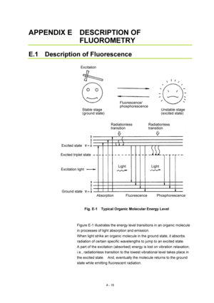 Page 329A - 16 
APPENDIX E  DESCRIPTION OF 
FLUOROMETRY 
 
E.1  Description of Fluorescence 
 
 
 
 
 
 
Fig. E-1    Typical Organic Molecular Energy Level 
 
 
Figure E-1 illustrates the energy level transitions in an organic molecule 
in processes of light absorption and emission. 
When light strike an organic molecule in the ground state, it absorbs 
radiation of certain specific wavelengths to jump to an excited state.     
A part of the excitation (absorbed) energy is lost on vibration relaxation, 
i.e.,...