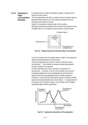 Page 336A - 23 
In measurement of a high-concentration sample, a variety of error 
factors may be involved. 
The most significant error factor consists in that an excitation beam is 
absorbed at the entrance of a cell to prevent a sufficient level of 
excitation at the center of the cell. 
Figure E-5 illustrates an extreme case of this condition.     
Although fluorescence is emitted in the vicinity of the entrance for the 
excitation beam, it is not taken into the emission monochromator. 
 
 
 
 
 
 
 
 
 
Fig....