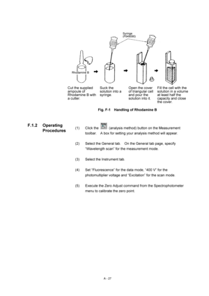 Page 340A - 27 
 
 
 
 
 
 
Fig. F-1    Handling of Rhodamine B 
 
 
(1) Click the 
  (analysis method) button on the Measurement 
toolbar.    A box for setting your analysis method will appear. 
 
(2)  Select the General tab.    On the General tab page, specify 
“Wavelength scan” for the measurement mode. 
 
(3)  Select the Instrument tab. 
 
(4)  Set “Fluorescence” for the data mode, “400 V” for the 
photomultiplier voltage and “Excitation” for the scan mode. 
 
(5)  Execute the Zero Adjust command from the...