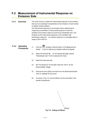Page 344A - 31 
F.2  Measurement of Instrumental Response on   
Emission Side 
 
This is the function to obtain the instrumental response on the emission 
side such as wavelength characteristics of the emission monochromator 
or detector (photomultiplier). 
The instrumental response on the emission side is determined by 
measuring a combination of instrumental response on both the 
excitation and emission sides by synchronous wavelength scan, and 
dividing it by the instrumental response on the excitation side...