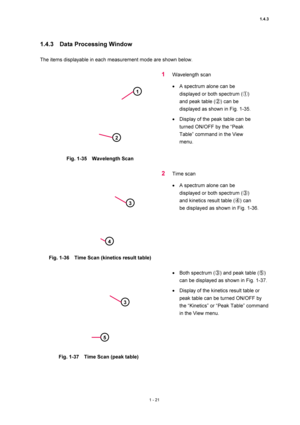 Page 421.4.3 
1 - 21 
1.4.3  Data Processing Window  
 
The items displayable in each measurement mode are shown below.   
 
 
Fig. 1-35  Wavelength Scan 
 
1 Wavelength scan   
• A spectrum alone can be 
displayed or both spectrum (①) 
and peak table (②) can be 
displayed as shown in Fig. 1-35.     
• Display of the peak table can be 
turned ON/OFF by the “Peak 
Table” command in the View 
menu.  
 
 
Fig. 1-36    Time Scan (kinetics result table) 
 
2 Time scan   
• A spectrum alone can be 
displayed or both...