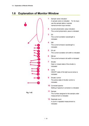 Page 491.6    Explanation of Monitor Window 
1 - 28 
1.6    Explanation of Monitor Window   
 
 
 
 
Fig. 1-43   
 
1 Sample name indication   
A sample name is indicated.    For its input, 
use the sample table or sample 
name/comment input window.   
2 Current photometric value indication   
The current photometric value is indicated.   
3 EX  
The current excitation wavelength is 
indicated.  
4 EM  
The current emission wavelength is 
indicated.  
5 EX slit 
The current excitation slit width is indicated....