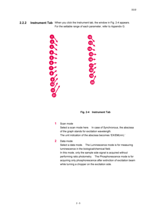 Page 722.2.2 
2 - 5 
When you click the Instrument tab, the window in Fig. 2-4 appears.   
For the settable range of each parameter, refer to Appendix G.   
 
 
 
Fig. 2-4  Instrument Tab 
 
 
1 Scan mode   
Select a scan mode here.    In case of Synchronous, the abscissa 
of the graph stands for excitation wavelength.     
The unit indication of the abscissa becomes ‘EX/EM(nm).’   
2 Data mode   
Select a data mode.    The Luminescence mode is for measuring 
luminescence in the biological/chemical field....