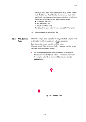 Page 842.3.2 
2 - 17 
When you put a check mark at the head of “Auto JCAMP-DX file,” 
“Auto Text file” and “Auto Meta file” after turning on “Auto File,” 
wavelength scan data can be saved automatically in the following 
file formats as soon as this data is automatically saved.   
•  JCAMP-DX file (*.dx)   
•  ASCII text file (*.txt)   
•  Graph meta file (*.wmf)   
The data will be saved in the file name entered for “File name.”   
 
(3)  After completion of setting, click OK.  
 
 
When “Use sample table” is...