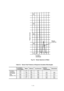 Page 335A - 22 
 
 
 
Fig. E-4    Raman Spectrum of Water 
 
 
Table E-2    Raman Peak Positions at Respective Excitation Wavelengths 
 
 (excitation 
wavelength) Water Ethanol CyclohexaneCarbon 
Tetrachloride Chloroform
248 271 267  267 ⎯ ⎯ 
313 350 344  344  320  346 
365 416 405  408  375  410 
405 469 459  458  418  461 
Excitation 
wavelength 
and Raman 
peak 
position (nm) 
436 511 500  499  450  502 
 
Relative intensity 
Excitation wavelength Raman 
scattering  