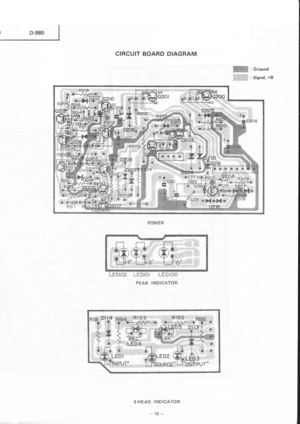 Page 16CIRCUIT BOARD DIAGRAM
: Ground
: Signal, +B
LEDI02 LEDIOI
PEAK
LEDIOO
INDICATOR
3-HEAD INDICATOR
-16- 