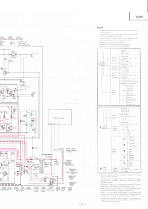Page 21Dil D6 Qilrs2473 152473 2SCt740wllcHlÌlc swircHtf\c swtTcHtNGKI,ODg DlO3 LEDIOO-|o240 awot-7 cL - 3P!gG____ PEAK |ND|CATOR
LC2Lr.rnNlREC HEAD
€R ASEHEAO
Note
I Vollage measured al bas€ of chassls wrth mrnrm!m volume conrrol and no srqnalUrc Spannung wrrd am Chassrserilganq br mrnrmaler Laulslarkeund ohne Ansgangssrgnal gemessenTensron mesuree à la base du chàssrs avec un réglage mrnrmumde ld commande de volume el absence de srqnal2 Nomenclature of Besrslors and CapacrlorsBenennung der Wrde.stande und...