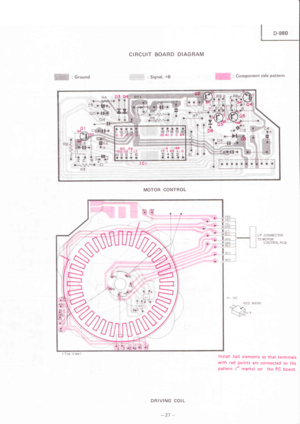 Page 27: Ground
CIRCUIT BOARD DIAGRAM
: Signal. +B
MOTOR CONTROL
DRIVING COlL
-27 -
: Component side Pattern
IIP CONNECTORTO MOTORCONTROL PCB
lnstall hall elements so that terminals
with red points are connected to thepattern (* marks) on the pC board.
L. t ò r--E-lEîe{}
o-1AA/M cl
o.71.7?a-9 -95,7\4oi O5 43 2 Iaaaaa
oaaaa
PI P2aa 