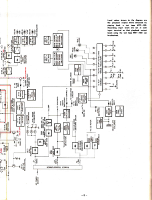 Page 8à9pq
È.P9ozYIJo-
Level values shown in th€ diagram are
the playback output levels obtained byplay ing back a tost tapo MTT-I50.
Recording input levels are sot at eacl
input terminal so that playbsck output
levels using the t€3t tape MTT-150 can
be obtained.
6È.oÈrsdi. F^d3
ÌHfi
fieEE
oozUJoaulYÈ@
9E:9
Eb5
638Q -()o9FF
r 9È.,8
R$HaiÉ
uFo
---+
ozìUIoFf
3g
; ;ù;
@+
OF-foo
FfoeEo(Jiro-z
sÉoìÈa
=.ltoUt!È
s6
Eg
d=>-iu-
ÉHfc
ls
sÈ
zoFour flFOr!Fo()o- ui
9úE;A
9H\oa=
^ó6R
ui
!ooIn(
oF