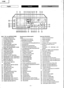Page 2II1
iI!
KEY TO ILLUSTRATIONS
1 RECORD INDICATOR
2 PLAYBACK INDICATOR
3 PAUSE INDICATOR
4 3.HEAD INDICATOR
5 TAPE COUNTER
6 COUNTER RESET BUTTON
7 AUTO.REWIND SWITCH
8 BIAS FINE ADJUSTMENT KNOB
9 MEMORY SWITCH
1O VU METER (LEFT)
11 PEAK INDICATORS
12 VU METER (RIGHT)
13 DCCS CONTROLS
14 OUTPUT LEVEL CONTROL
15 RECORDING LEVEL CONTROLS
16 RECORDING LEVEL CONTROLS
17 MONITOR S1/VITCH
18 DOLBY NR SWITCH
19 TAPE SELECT SWITCH
(EOUALIZER)
20 TAPE SELECT SWITCH {BIAS)
21 EJECT BUTTON
22 REC MUTE BUTTON
23 PAUSE...