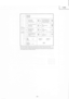 Page 36D-980
----IIIIIIIIIIIIIIa\lì-f paxe
llrt îllril!rilir^li !lr))w261:iitrtrrlllttttttttlllr
IIIIIIL___
lyp€ ol h6adSchraubensrtType de t6te
PPan he6d screwZylrnderschraubeVrs a lèle tronconiqueEBf
Brndrng head tapprng screwHalbrund Selbstschnerde-schraube mil flachem KopfVis de pressron taraudée3
FFlaî countersunk head screwSenkschraubeVrs A téte noyéeYBLBoltSechskantschraubeBoulonE
B
Brndrng head screwHalbrùndschraube mIflachem KopfVis de pressronTUnterlegescheibeRondelleo
T
Round head tapping screwH...