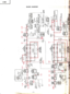 Page 7FEoIJÈ.
oolro
o-oo
BLOCK DIAGRAM
I
--J
lrjzIÀóoul-I
É-Jo9ct
EUBJ){oOE
__l-ao>
roPÀÀ;
3:OU
.lulFouE;