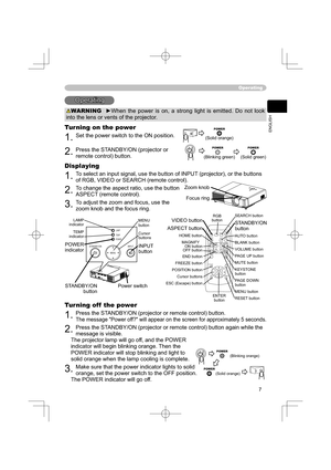 Page 77
ENGLISH
Operating
OperatingOperating
WARNING  ►When the power is on, a strong light is emitted. Do not look 
into the lens or vents of the projector.
Turning on the power
1. Set the power switch to the ON position. 
2. Press the STANDBY/ON (projector or 
remote control) button.
Displaying
1. To select an input signal, use the button of INPUT (projector), or the buttons 
of RGB, VIDEO or SEARCH (remote control).
2. To change the aspect ratio, use the button 
ASPECT (remote control).
3. To adjust the...