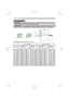 Page 22
Arrangement 
ArrangementArrangement
WARNING  ►Install the projector in a suitable environment according to 
instrictions of the "User's Manual - Safety Guide".
CAUTION  ►This projector has some intake vents also on the bottom. Avoid 
blocking vents. Put nothing that is sucked or sticks to the bottom of projector.
4:3
(a)16:9
(a)(c) up(b)
(c) down
(calculated for a full size screen, ±10%)
(a) Screen 
size
[inch (m)]At 4 : 3 screen At 16 : 9 screen
(b) Projection distance 
[m (inch)](c)...