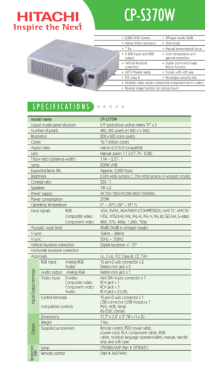 Page 1CP-S370W
Model name   CP-S370W  
Liquid crystal panel structure   0.9” polysilicon active-matrix TFT x 3
Number of pixels  480, 000 pixels (H 800 x V 600)
Resolution  800 x 600 color pixels
Colors 16.7 million colors
Aspect ratio Native 4:3/16:9 compatible
Lens  Manual zoom 1:1.3 (F1.74 - 2.08)
Throw ratio (distance:width) 1.94 ~ 2.57 : 1 
Lamp 200W UHB
Expected lamp life Approx. 2,000 hours 
Brightness  2,200 ANSI lumens (1,760 ANSI lumens in whisper mode)
Contrast ratio  350 : 1
Speakers  1W x 2
Power...