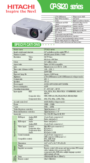 Page 1CP-S420 series
Model name   CP-S420 series 
Liquid crystal panel structure   0.9” polysilicon active-matrix TFT x 3
Number of pixels  480,000 pixels (H 800 x V 600)
Resolution  Video 540 TV lines
RGB 800 dots x 600 lines
Colors 16.7 million colors
Aspect ratio Native 4:3/16:9 compatible
Lens  Manual zoom 1:1.3 (F1.74 - 2.08)
Throw ratio (distance:width) 1.98 ~ 2.56 : 1 
Lamp 250W UHB
Expected lamp life Approx. 2,000 hours 
Brightness  2,700 ANSI lumens (2,160 ANSI lumens in whisper mode)
Contrast ratio...