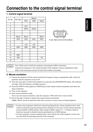 Page 2323
ENGLISH
1. Control signal terminal
Connection to the control signal terminal
2. Mouse emulation
5 1
10
6
15
11
D-sub 15pin shrink terminal (Male)
CautionTurn off the power of both the projector and computer before connecting.
Connect the computer to the control terminal of the projector using an appropriate cable.
Refer to the instruction manual of each device before connecting.
(1)  Connect the projector and the mouse terminal of computer using an appropriate cable, while the
projector and the...